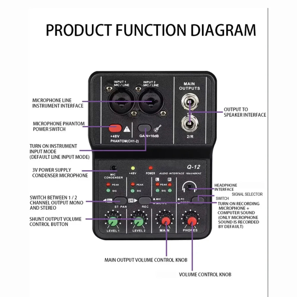 2-Channel USB Audio Interface Mixer Q12