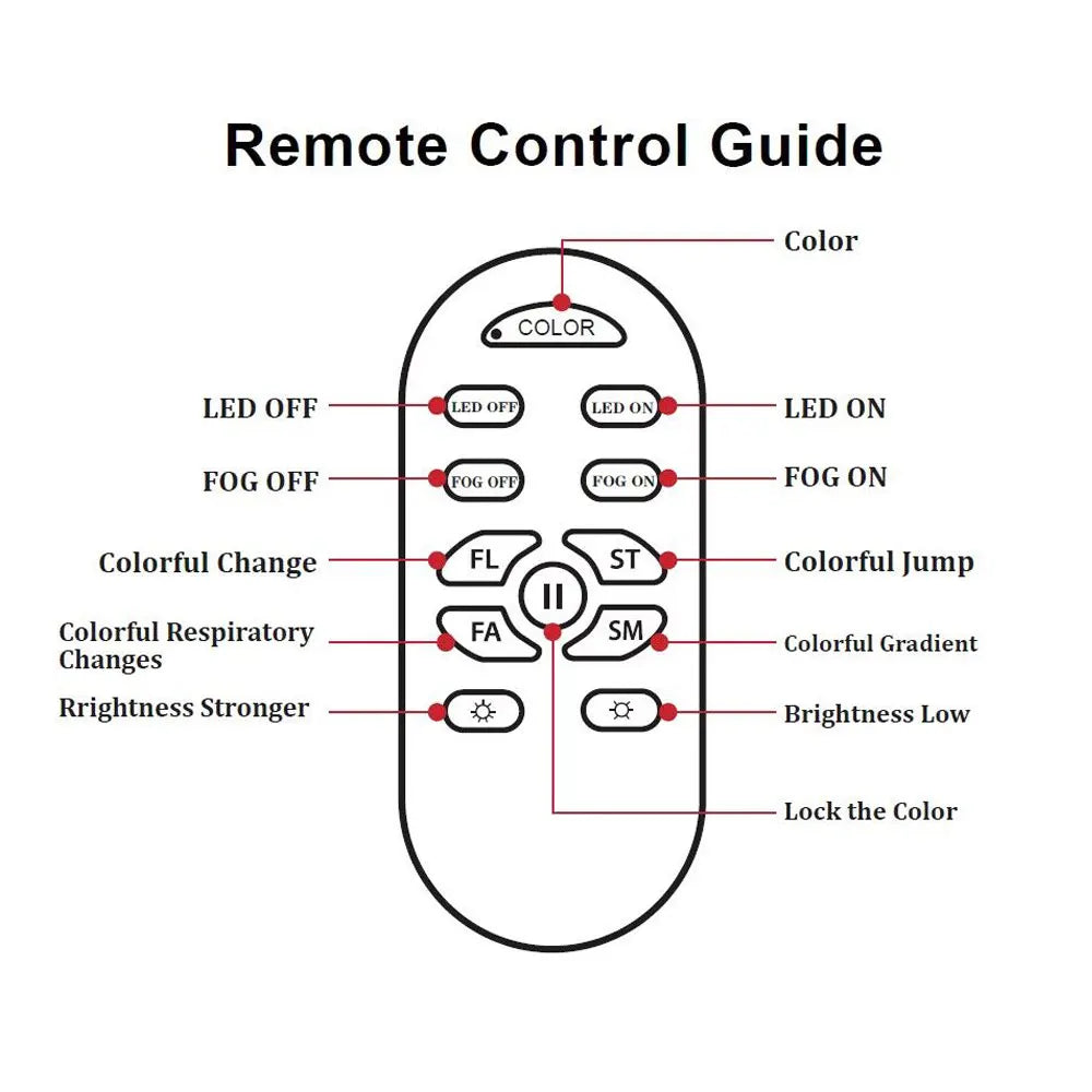 LED-600PLUS Remote-Control Fog Machine with RGB Lights