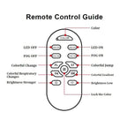 LED-600PLUS Remote-Control Fog Machine with RGB Lights