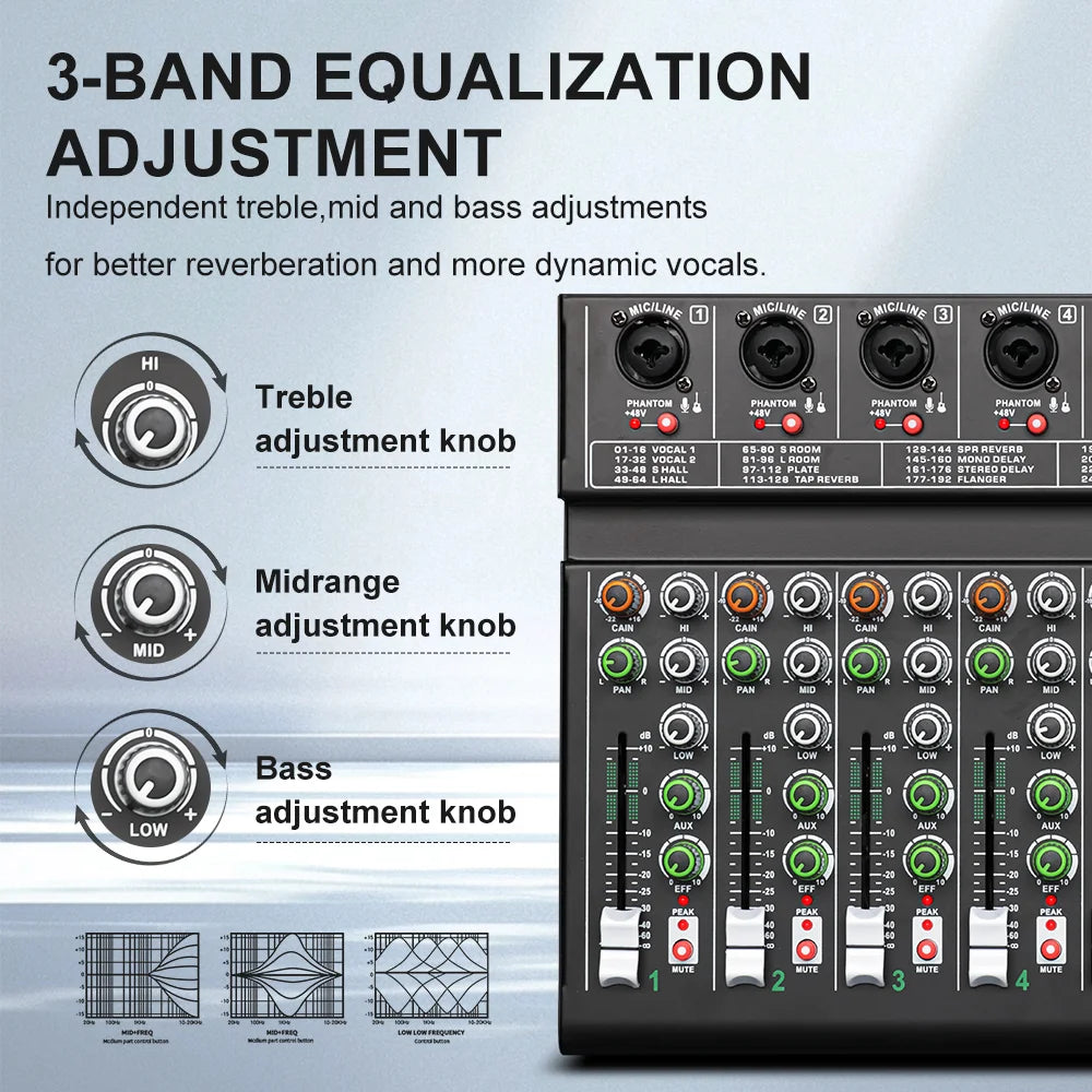 BOMGE 4 Channel 256DSP USB Bluetooth Audio Mixer
