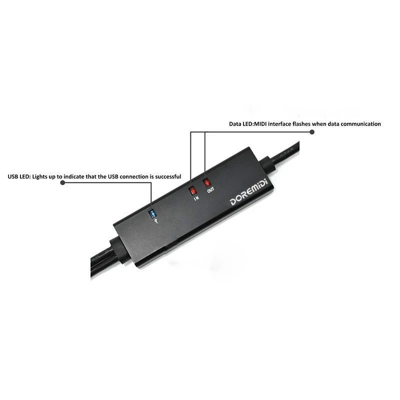 USB MIDI Interface Cable MTU-10