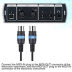USB MIDI Interface Cable MTU-10