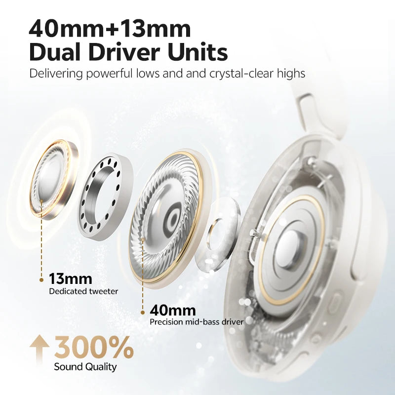 QCY H3S Over-Ear ANC Headphones with Hi-Res LDAC