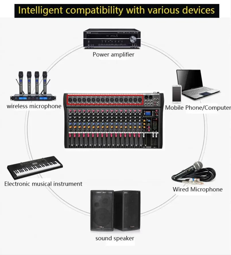 16-Channel USB DJ Mixer with Bluetooth