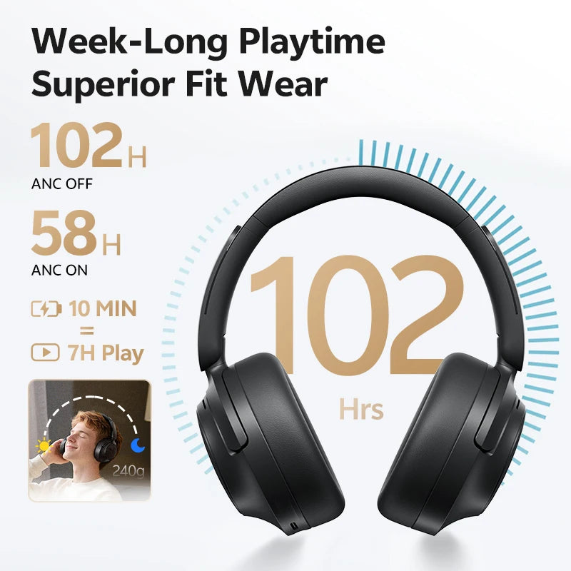 QCY H3S Over-Ear ANC Headphones with Hi-Res LDAC